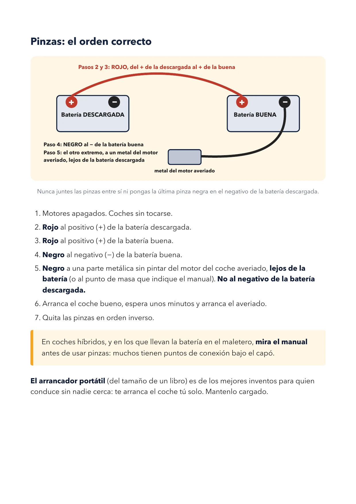 Las pinzas, en el orden correcto.